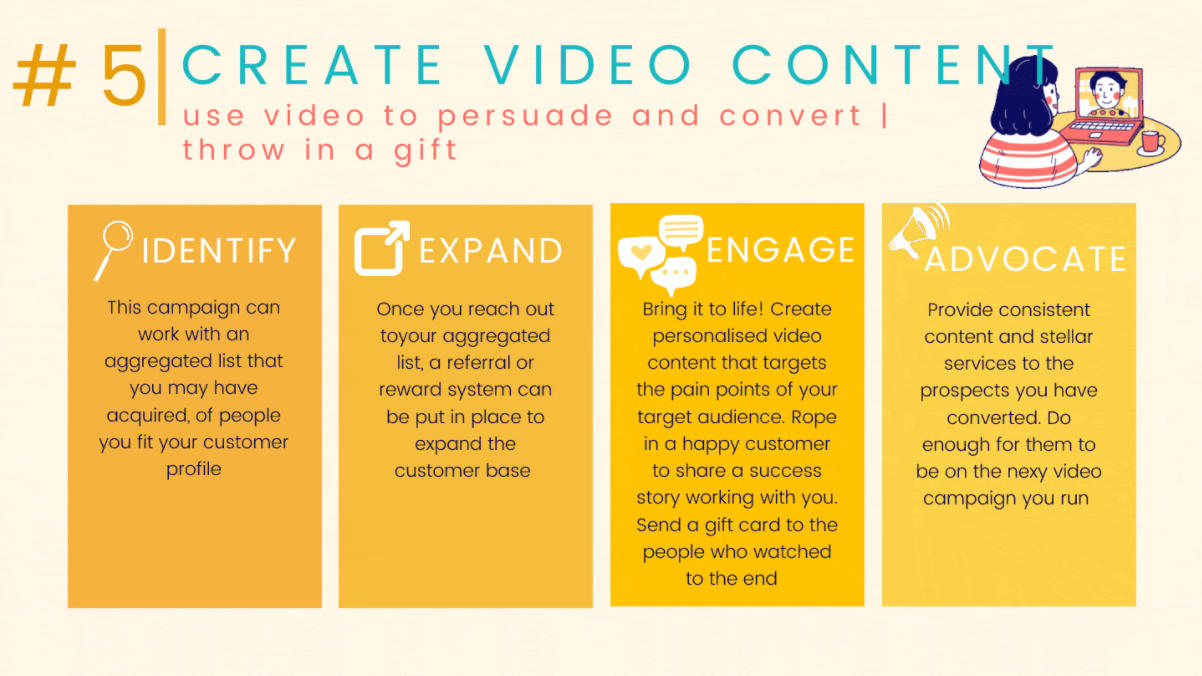 Create video content for specific target groups | Build a client base