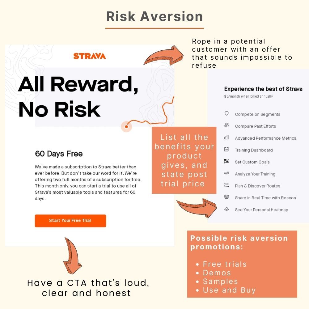 Risk Aversion 