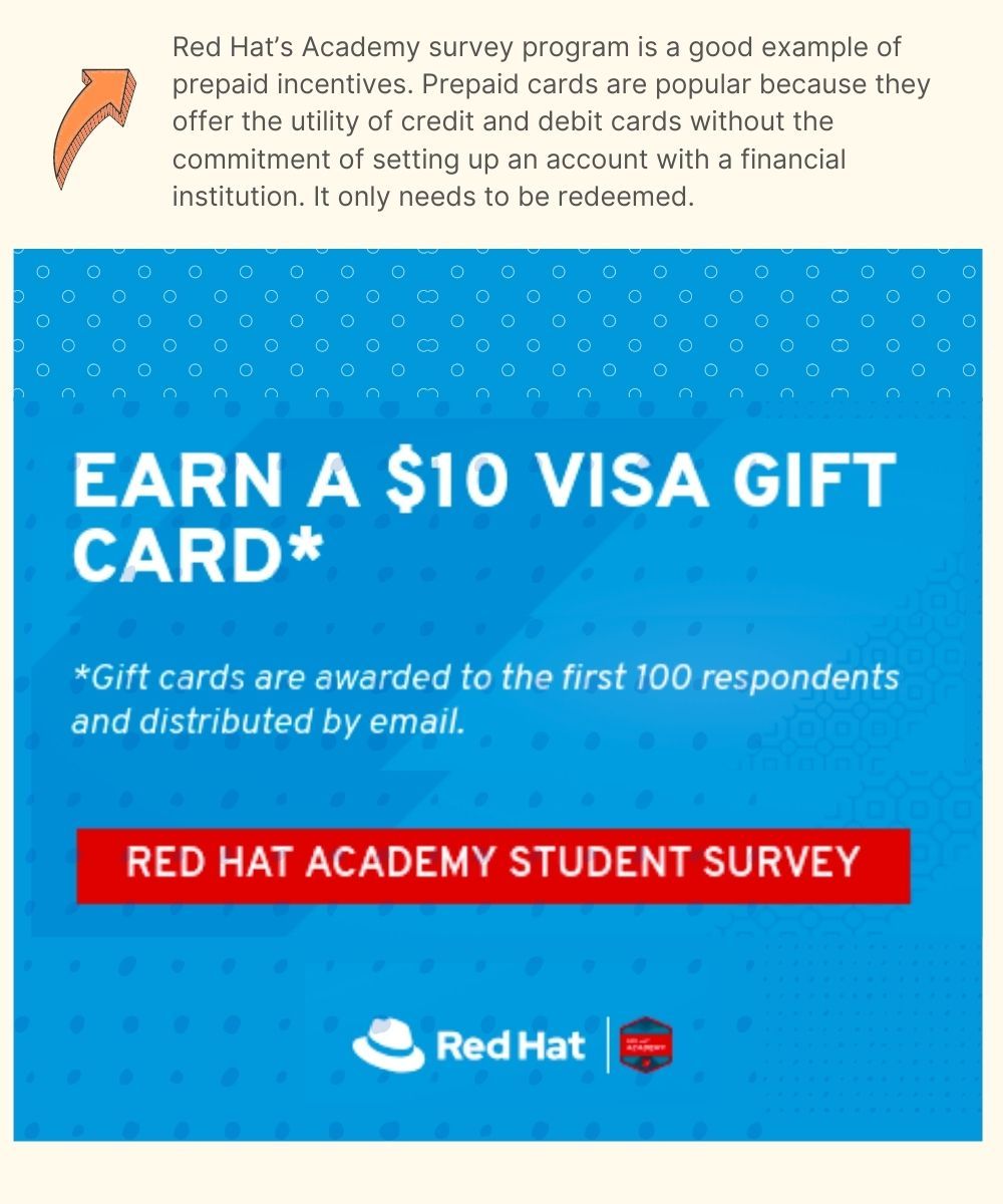 Gift Cards Promo Surveys