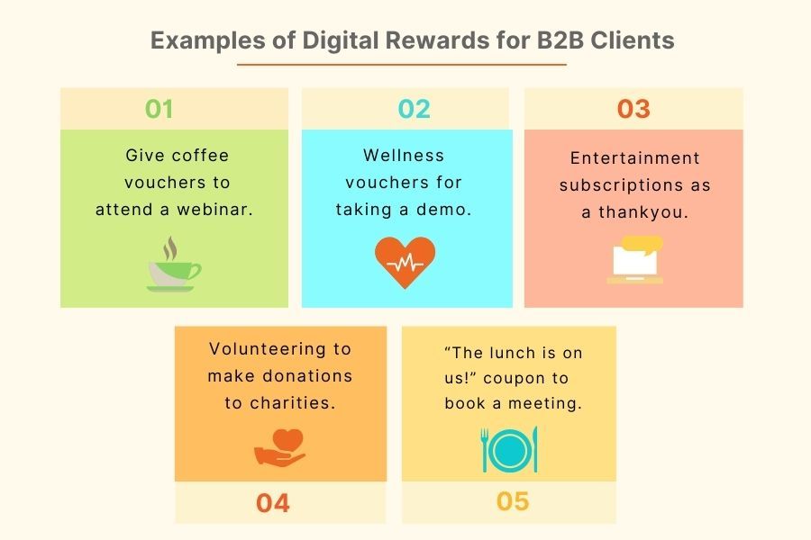 How rewards can drive your ABM campaigns to perform better - Zoho Blog