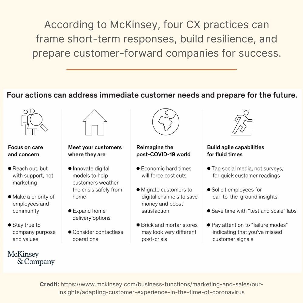 customer experience best practices by McKinsey