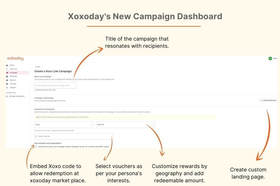 Xoxoday's New Campaign Dashboard 