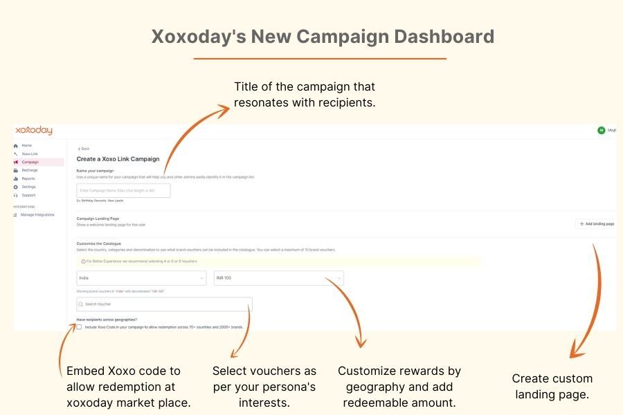 https://blog.xoxoday.com/content/images/2022/02/Xoxoday-s-New-Campaign-Dashboard-.jpg