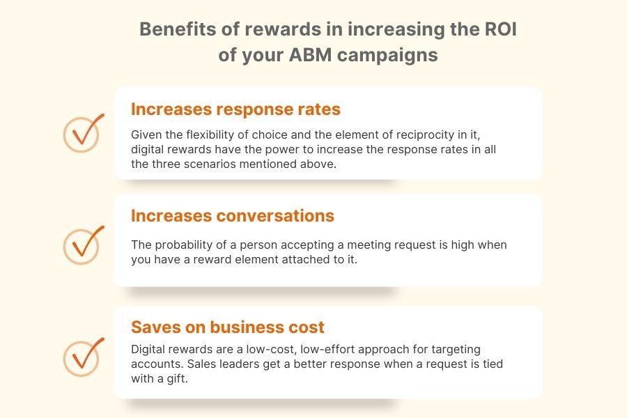 beenfits of using rewards in abm campaigns