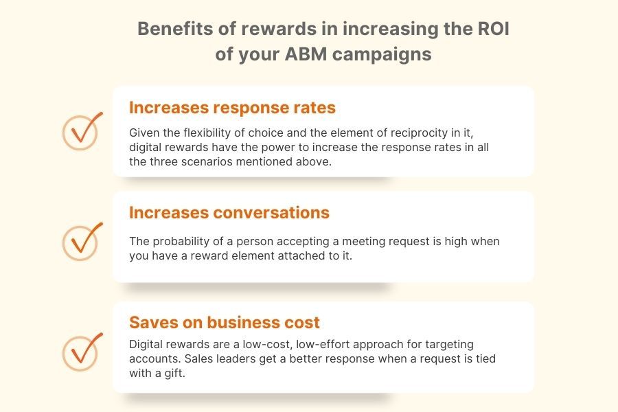 How rewards can drive your ABM campaigns to perform better - Zoho Blog