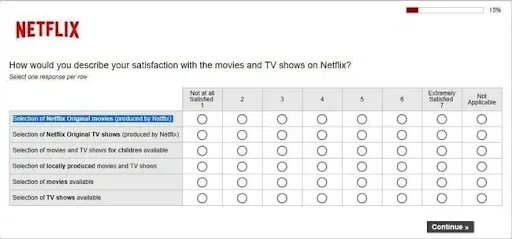Netflix survey