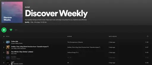 Spotify's discover weekly playlist