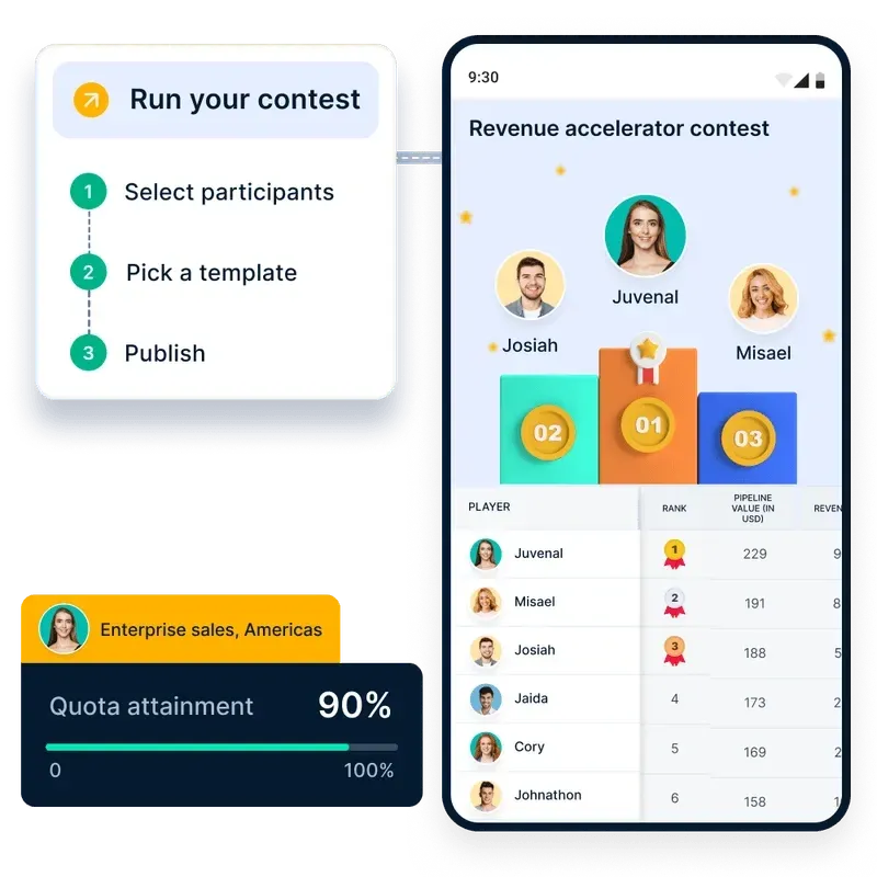 Employee Lifecycle Survey