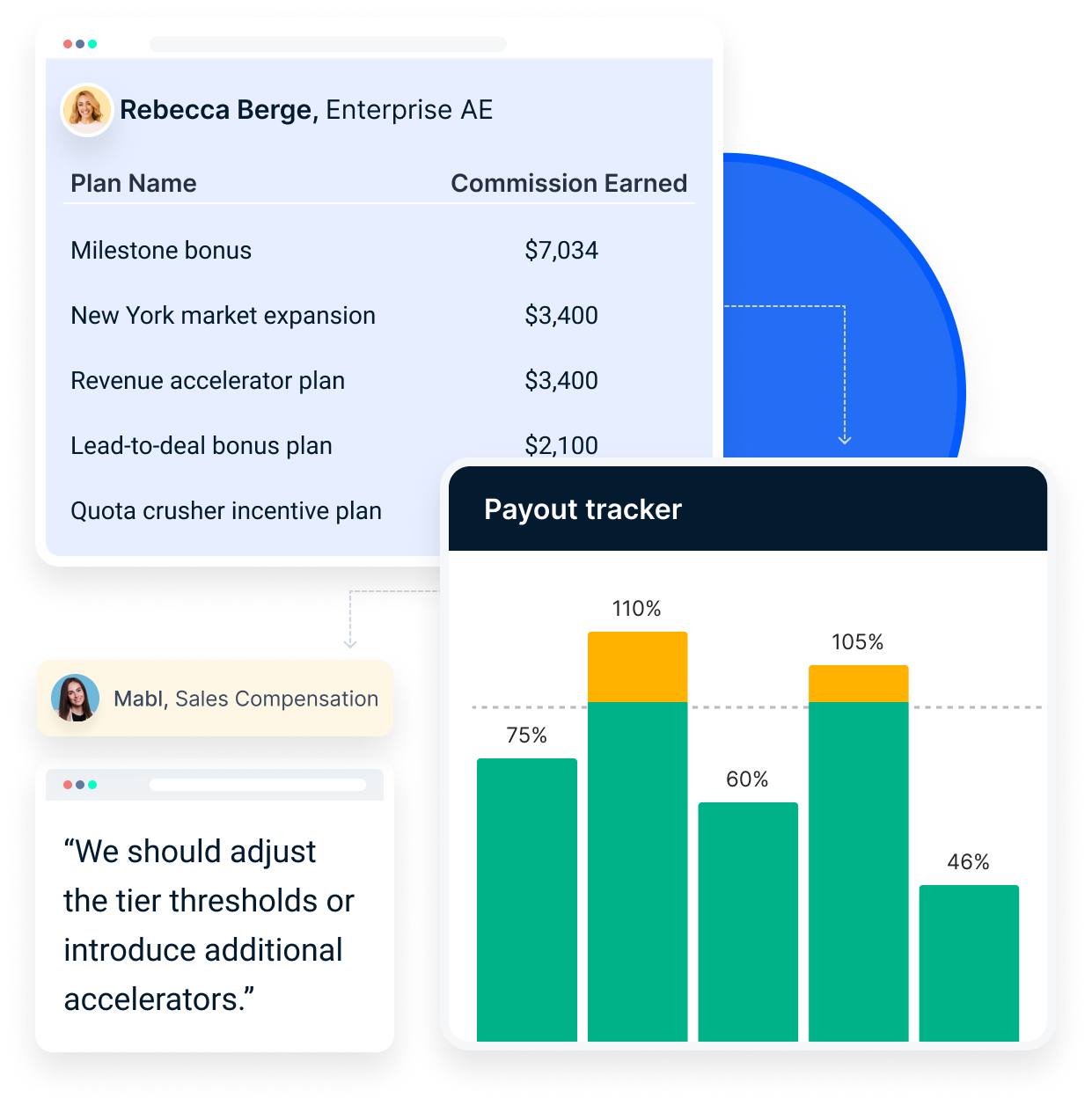 Compass - Payout tracker