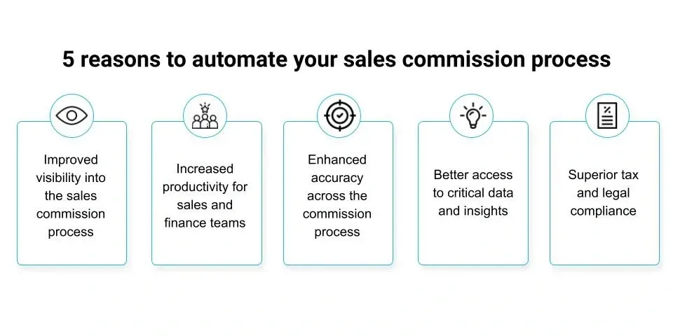 5 reasons why you need a sales automation system 