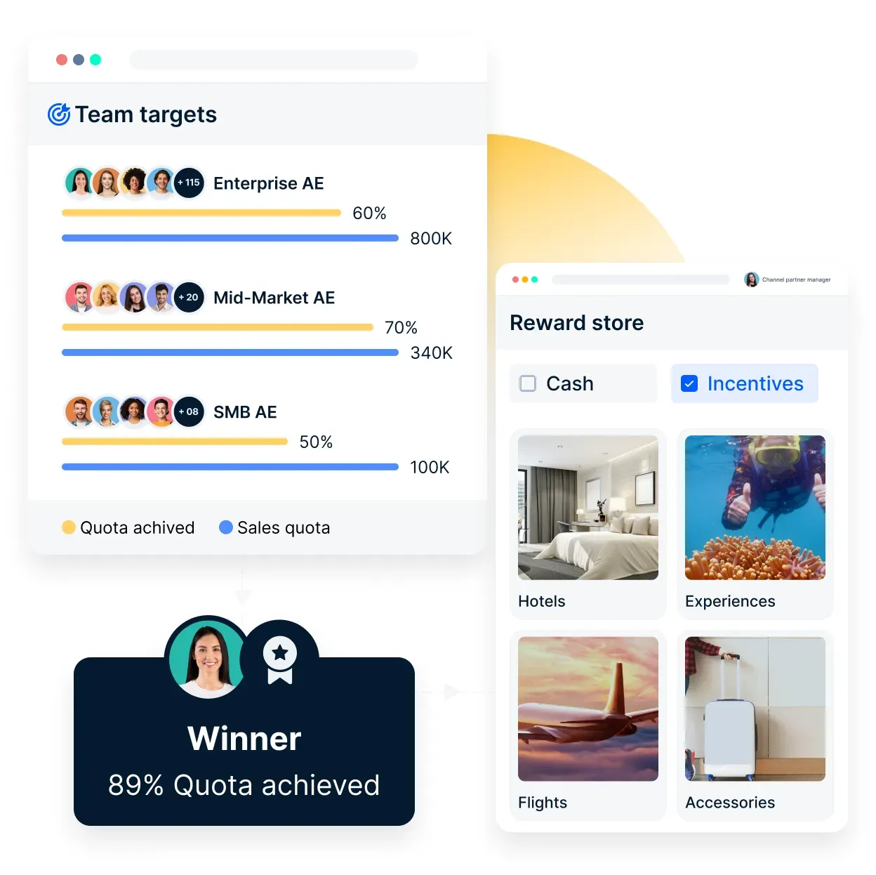 Compass, a leading sales gamification tool