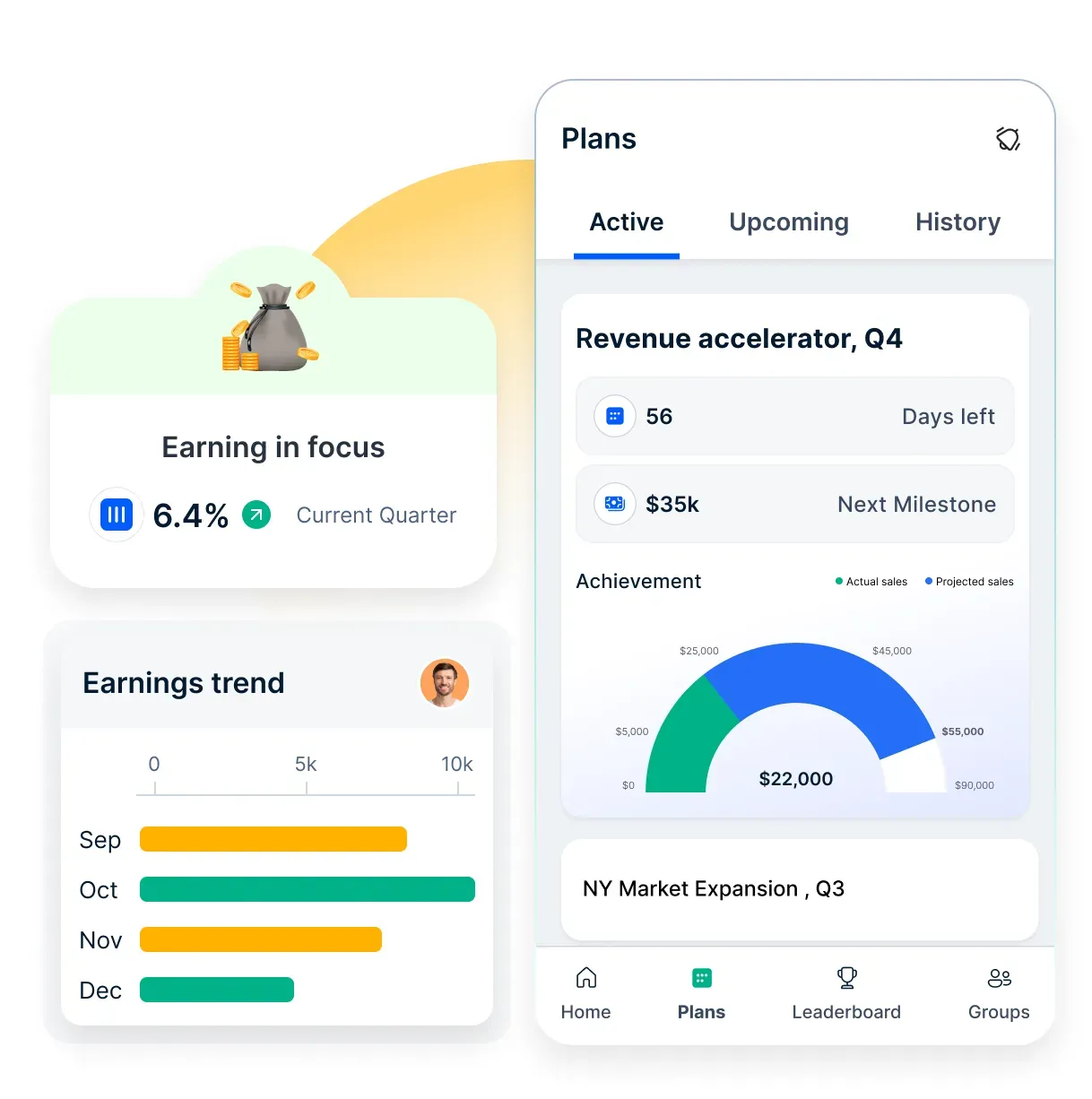 Compass - Incentive automation