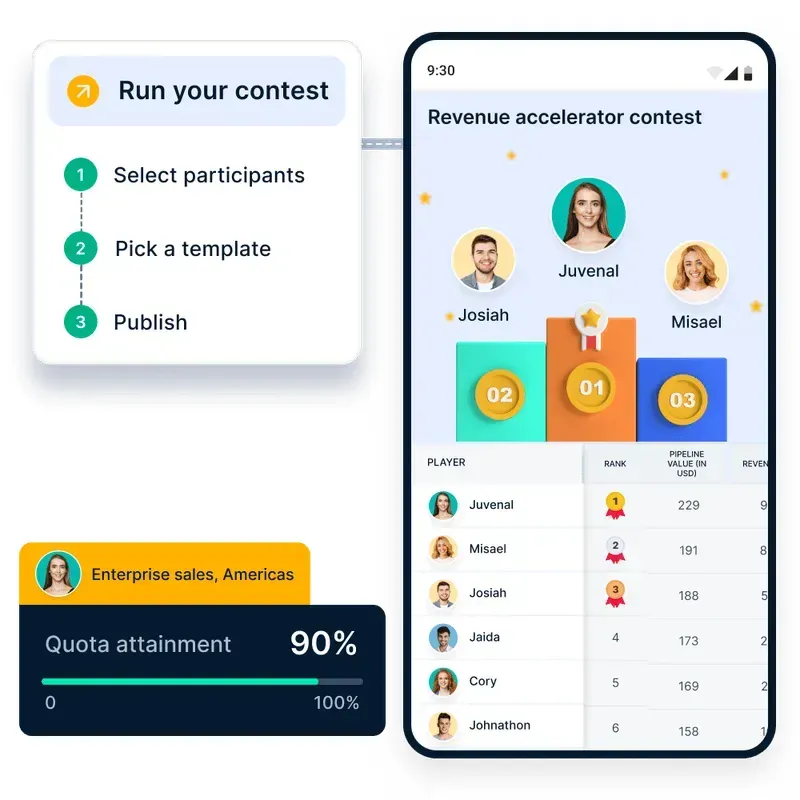 Compass-sales-gamification