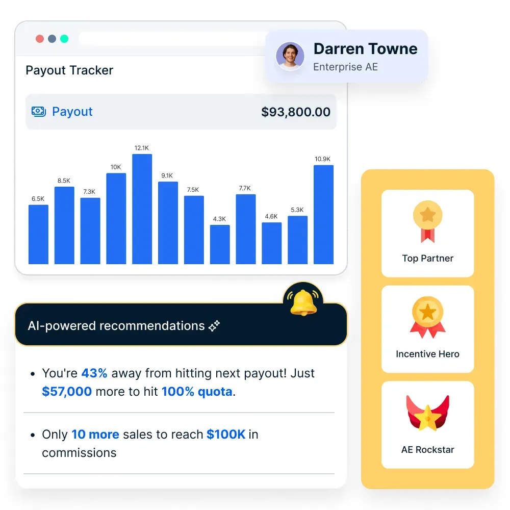 Compass - Real-time incentives