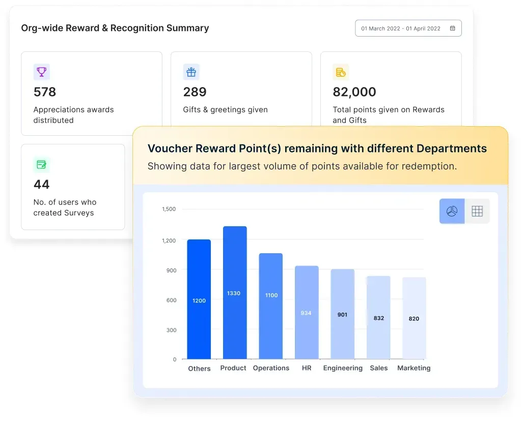 Empuls-analytics