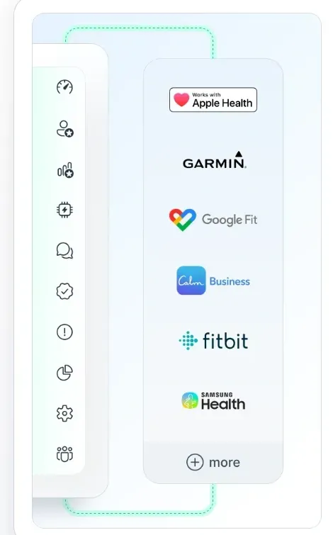 Integrations