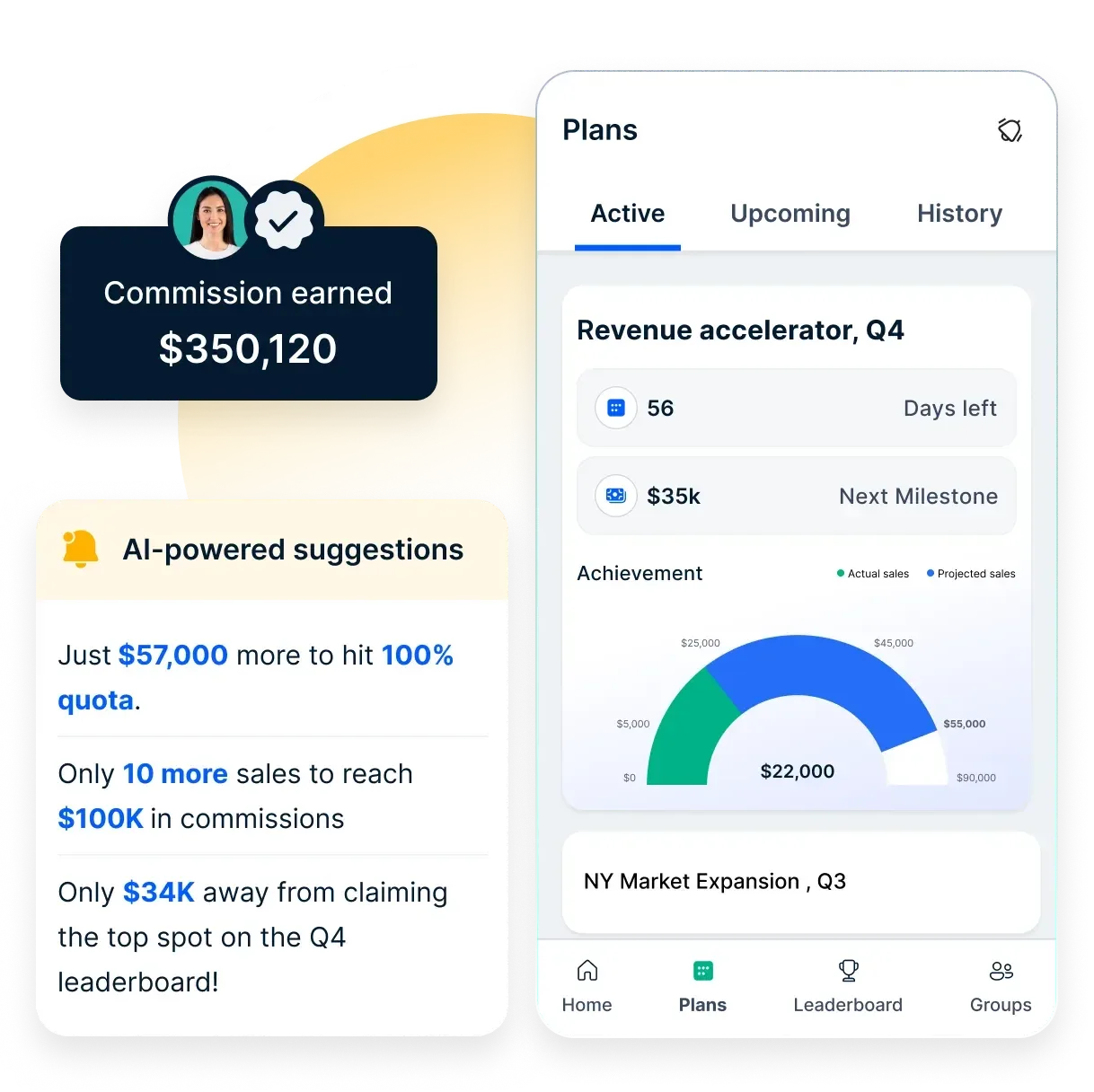 sales performance and revenue