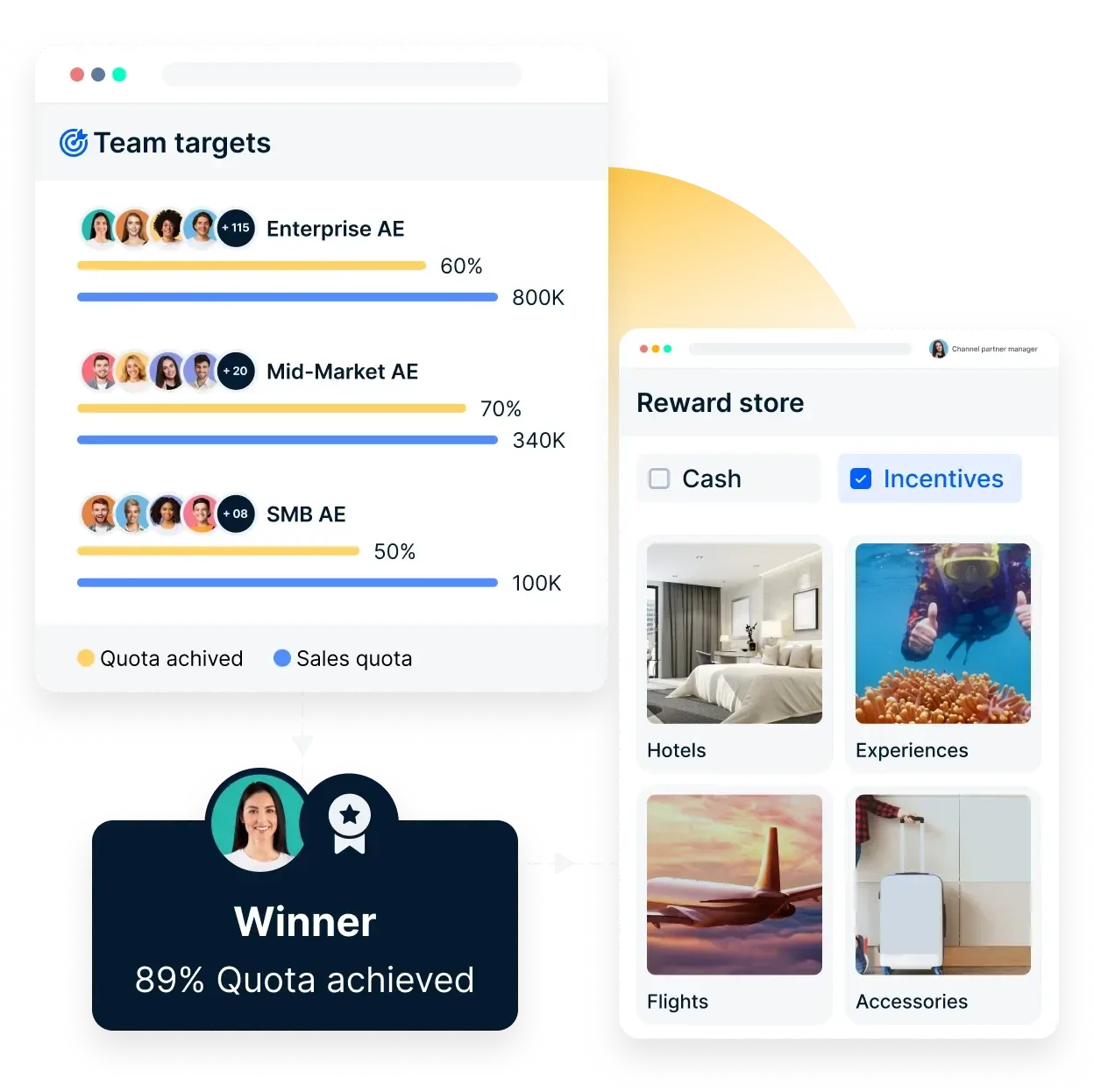Features like scorecards, points, badges, and real-time leaderboards