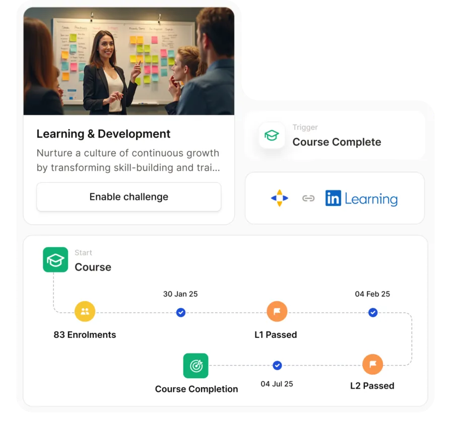 Empuls learning-based rewards