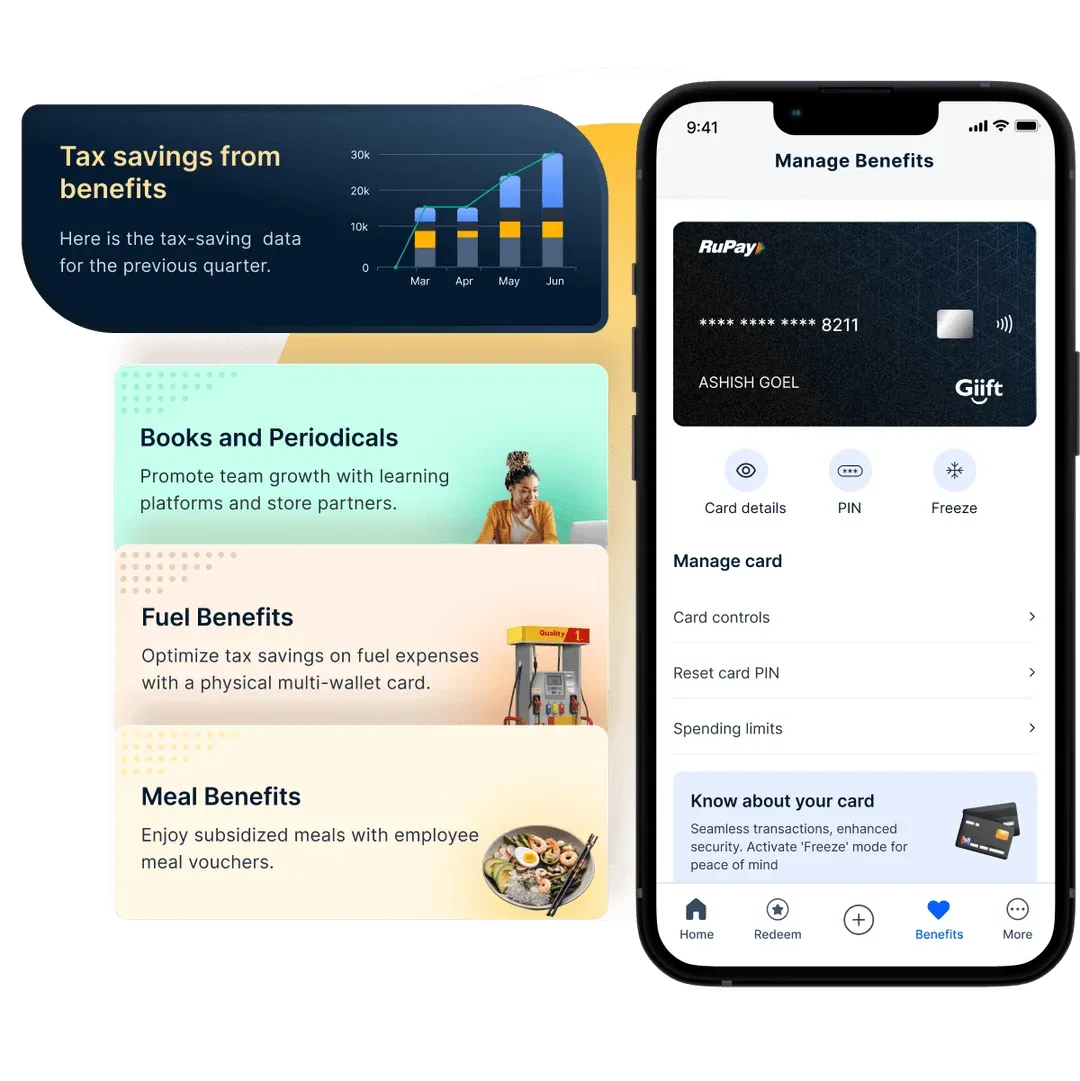 tax-effecient benefits dashboard