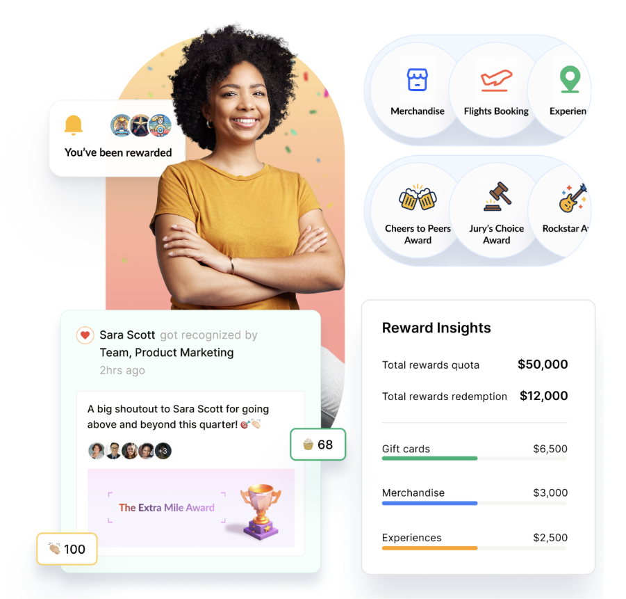 Micro-Cultures at Work: Why One Company Culture Doesn't Fit All