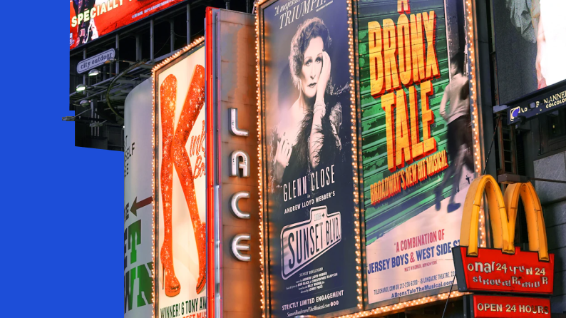 AdTech Engagement Strategies Across Global Markets