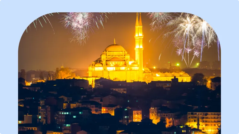 Islamic New Year Celebration Ideas