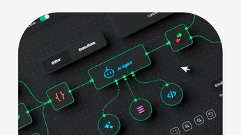 Loyalty Program Automation