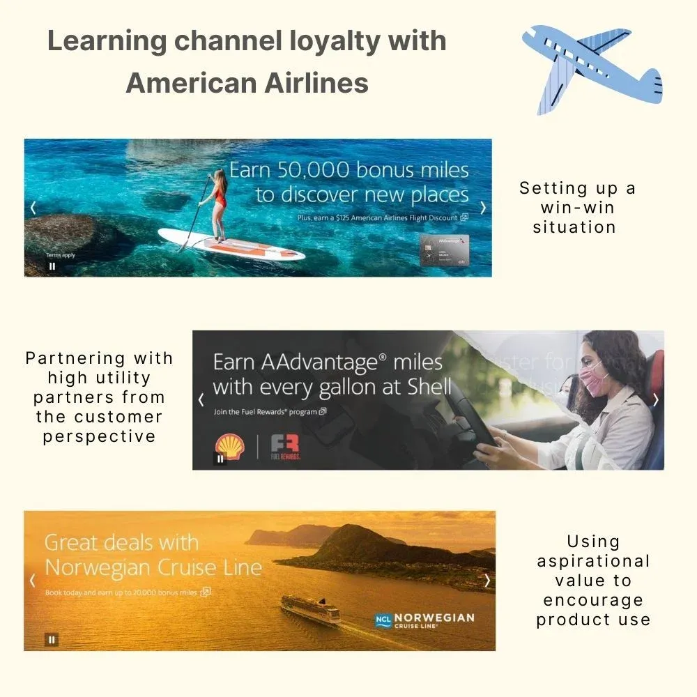 Channel Loyalty Beispiel von American Airlines