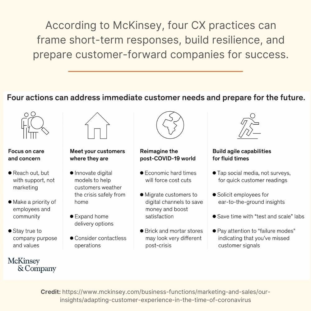 mejores prácticas de experiencia del cliente de McKinsey