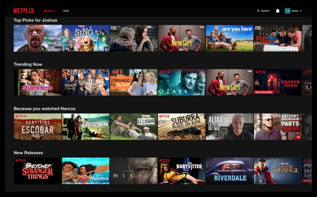 Recomendaciones personalizadas de Netflix Netflix