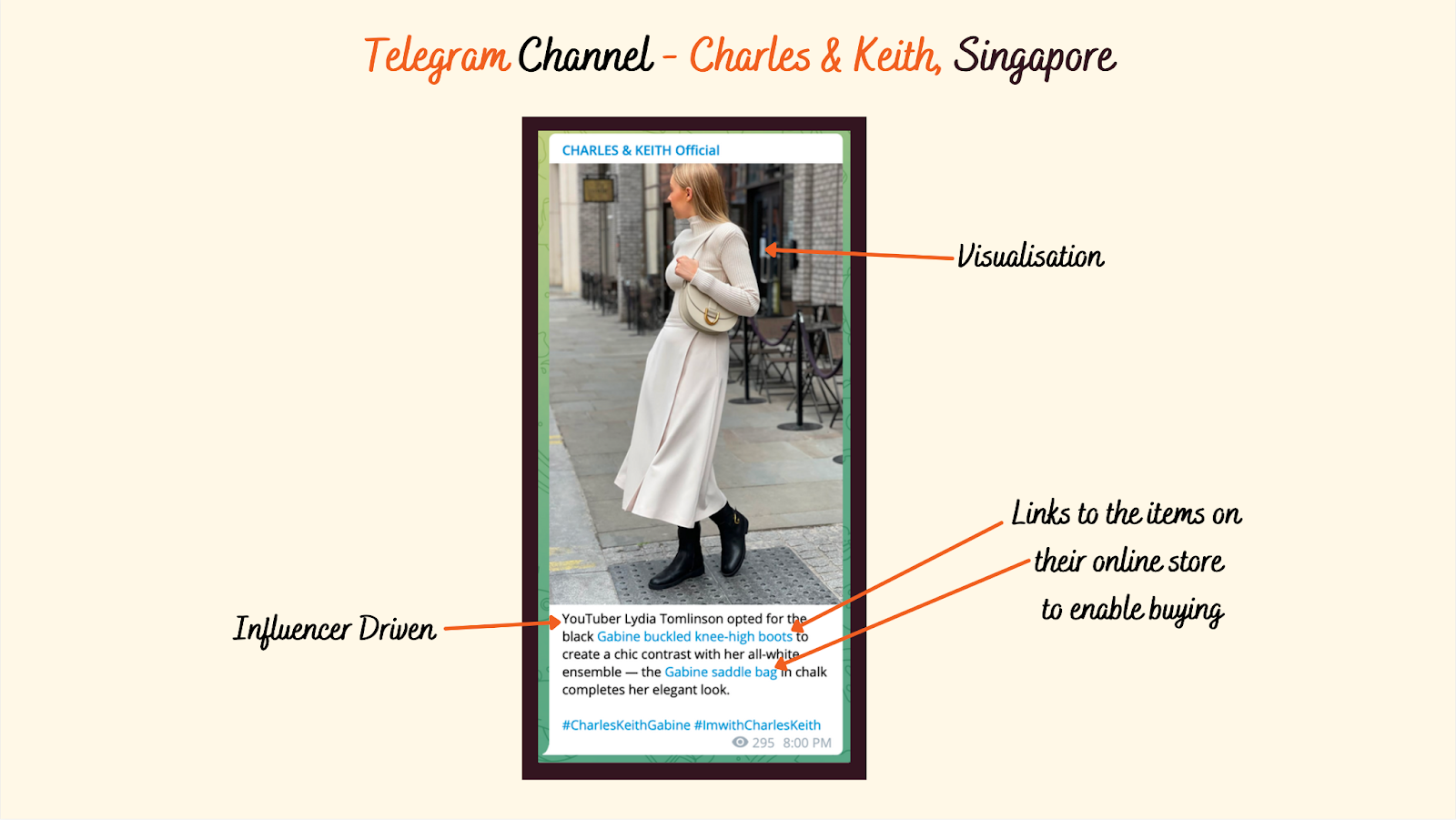 canal de telegramas