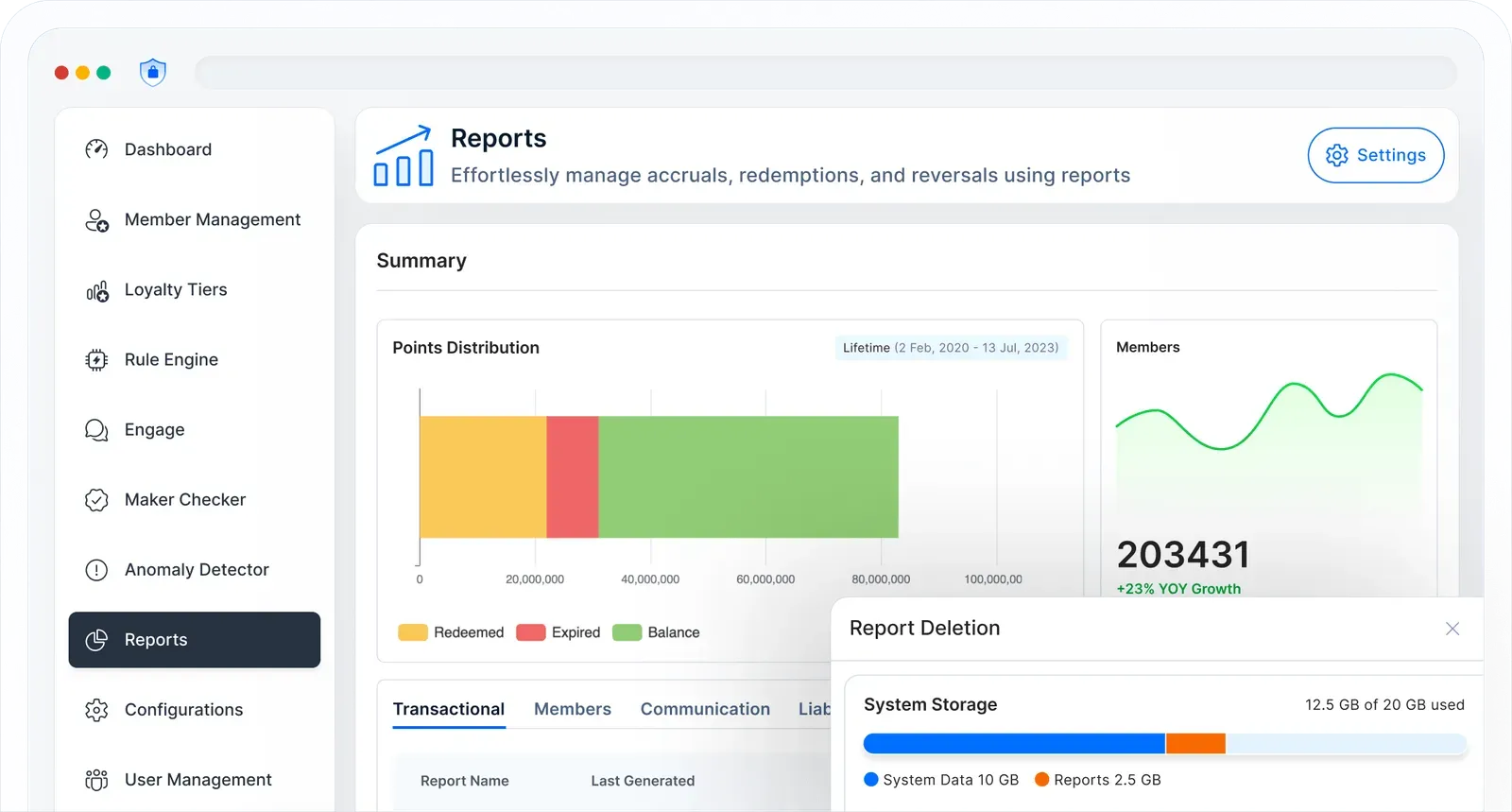 Dashboard-Monitor and measure 
