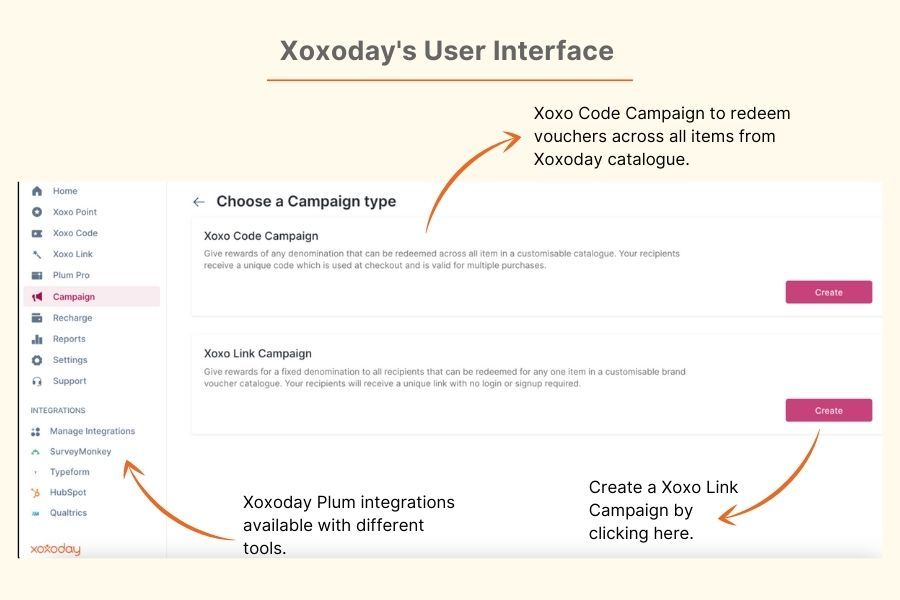 XoxodayInterface utilisateur 