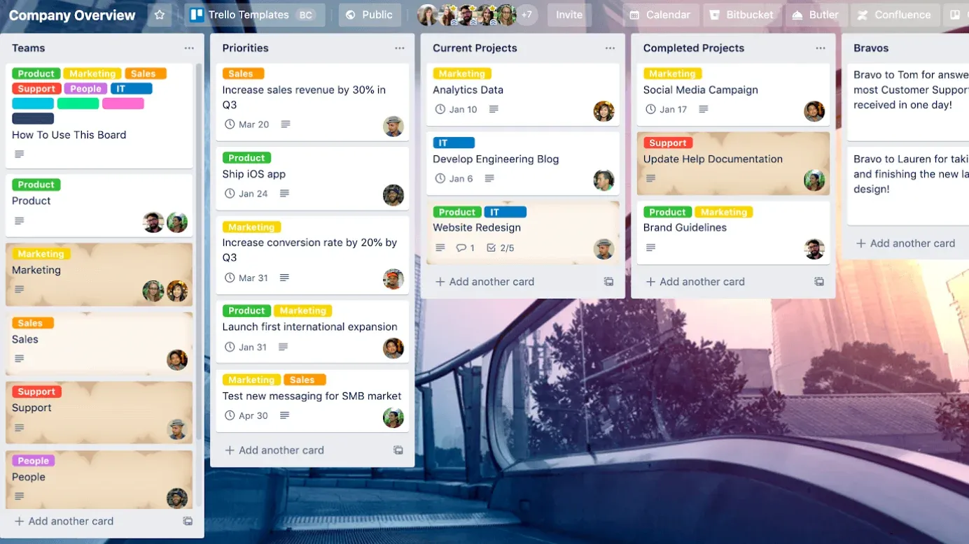 Trello