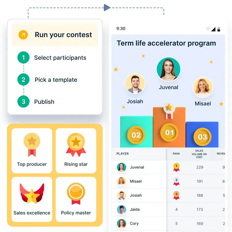 Compass gives Real-time earnings visibility for agents