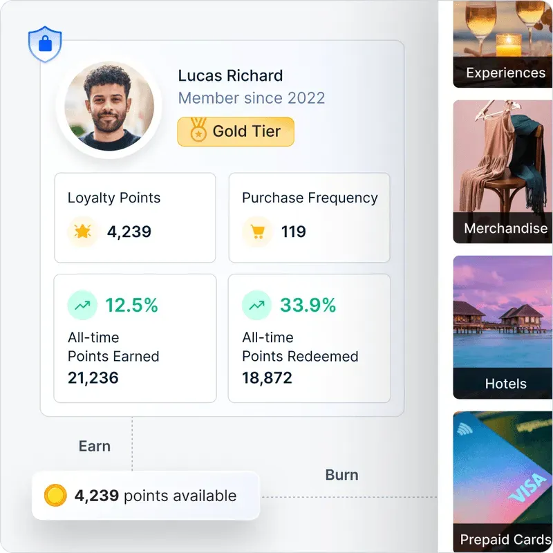  Enterprise Loyalty Engine | Loyalife 